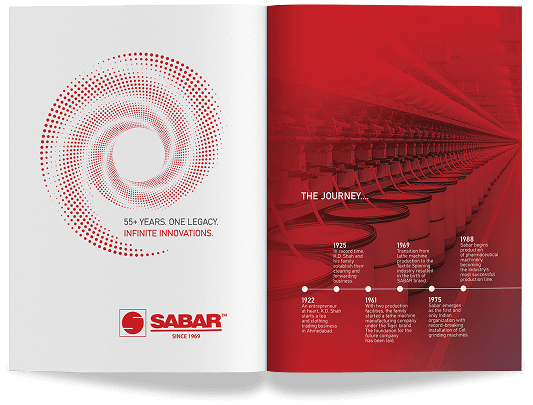 Explore Sabar Cans pdf